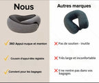 Vencia™, Oreiller cervical en mousse à mémoire de forme -65 %