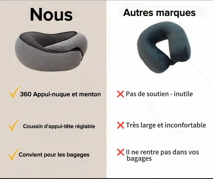 VENCIA™, Oreiller cervical en mousse à mémoire de forme