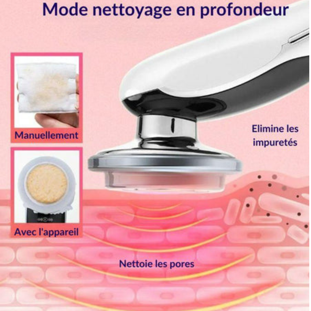 VENCIA™ Santé, 7-in-1 Lifting Device -75%