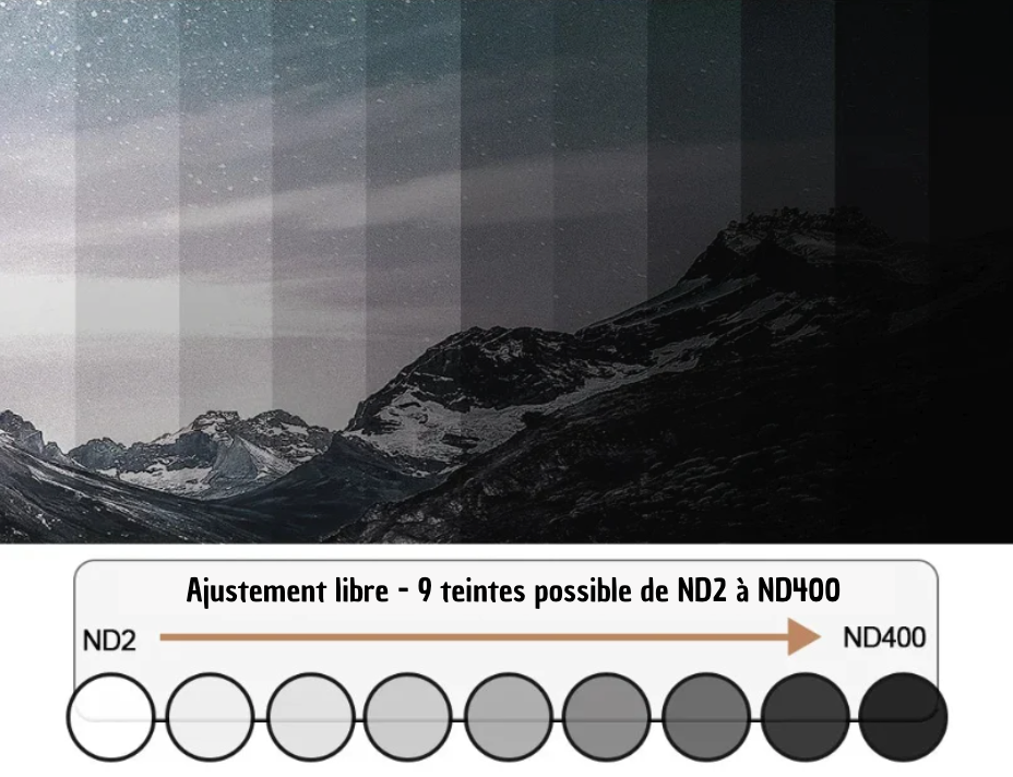 VENCIA™, Lunettes de soleil polarisées, teinte réglable - UV400
